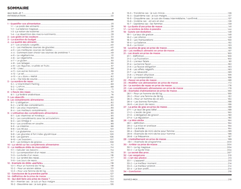 Sommaire du Guide de la prise de masse au naturel